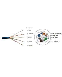 CP-EUT-6TGLP-305 CAT6, 4Pair UTP Cable