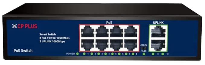CP-DNW-GPU8G2-96 10 Ports Switch with 8 Gigabit PoE Ports & 2 Gigabit Uplink Ports