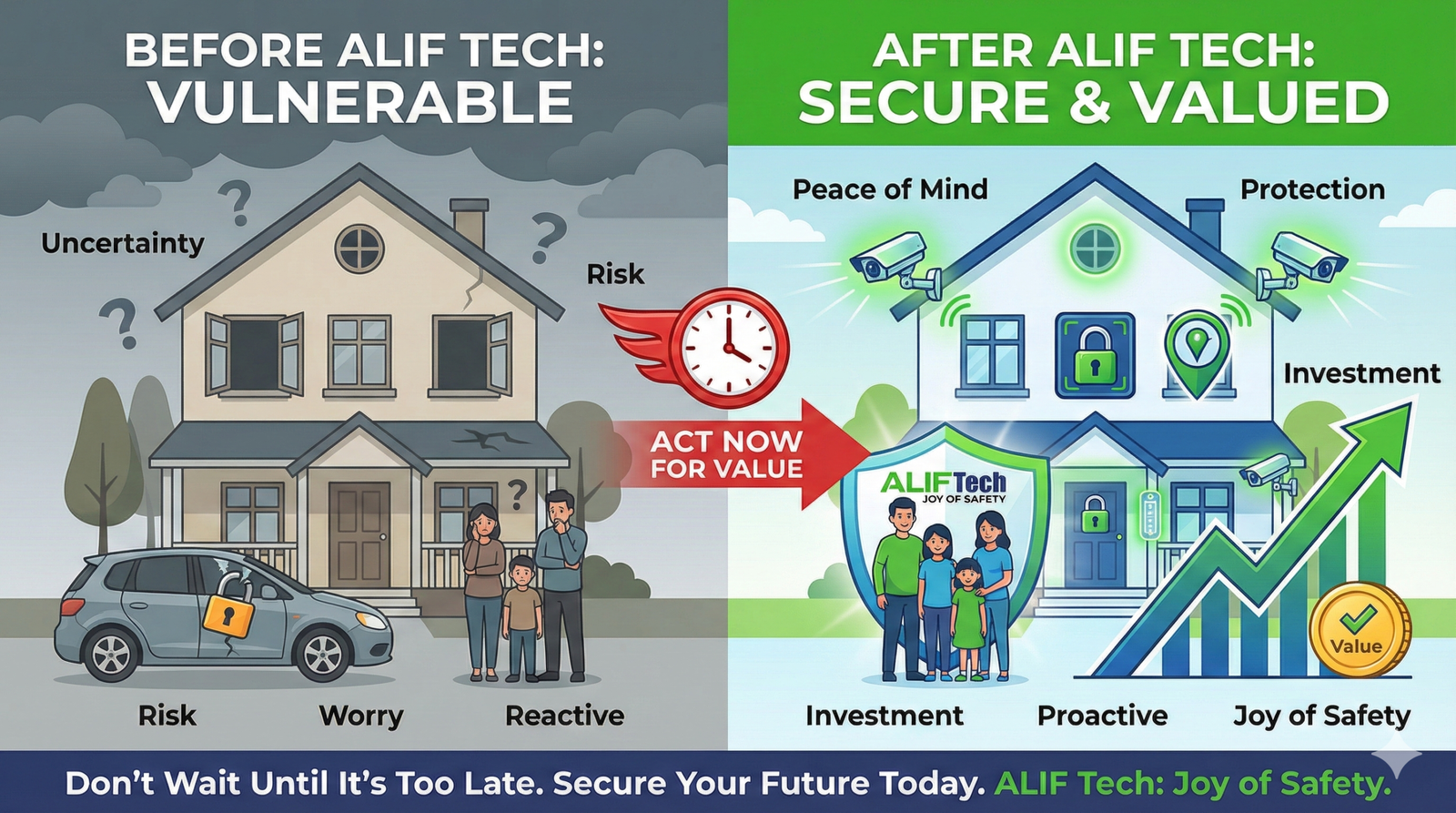 Why Every Home Needs a Security System