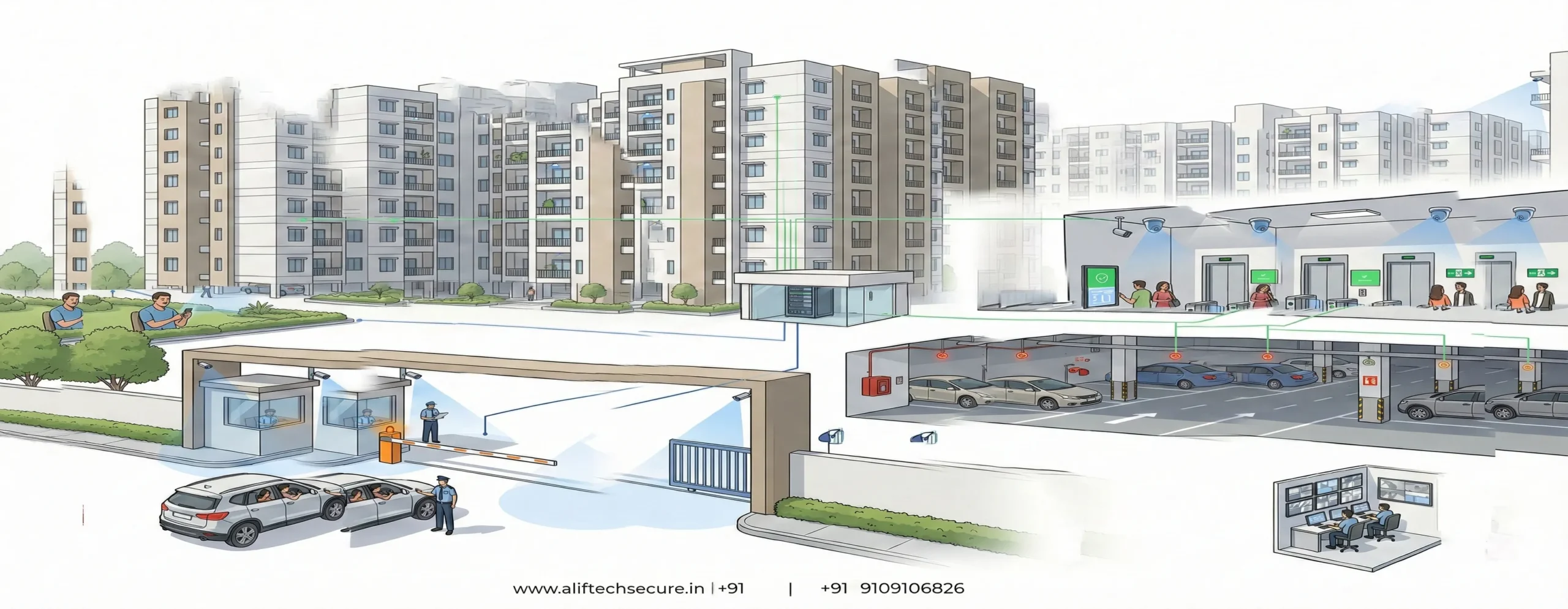 Residential Apartment Security & ELV Solutions in Indore