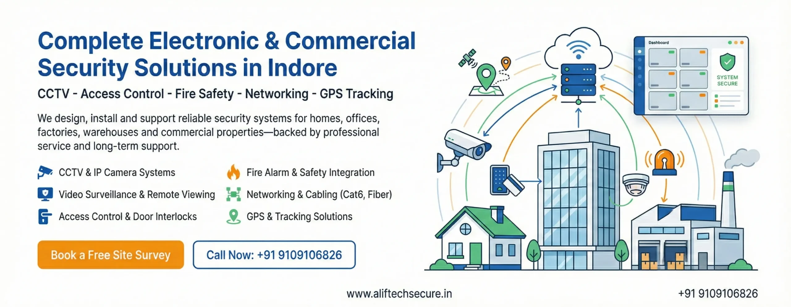 Complete Electronic & Commercial Security Solutions in Indore