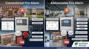 addressable vs conventional fire alarm system India comparison AlifTech Secure