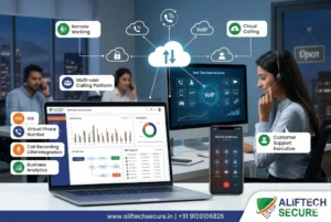 cloud telephony India SME IVR virtual number VoIP 2026