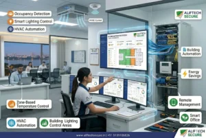 Occupancy Sensors & Smart HVAC Control