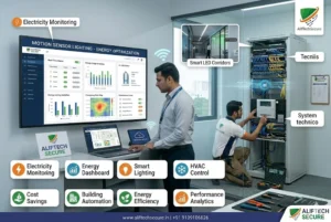 Energy Monitoring Dashboard & Office Electricity Savings