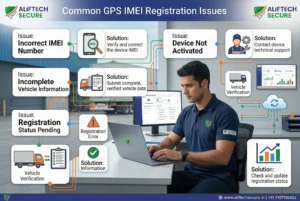GPS IMEI registration Parivahan problem vehicle not showing compliant Vahan