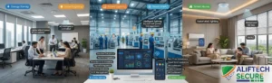 energy saving automation system India office factory home AlifTech Secure Indore 2026