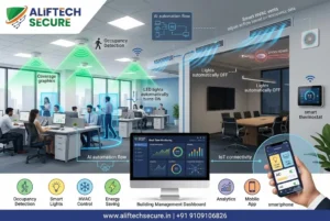 AlifTech Secure energy automation installation Indore home office factory