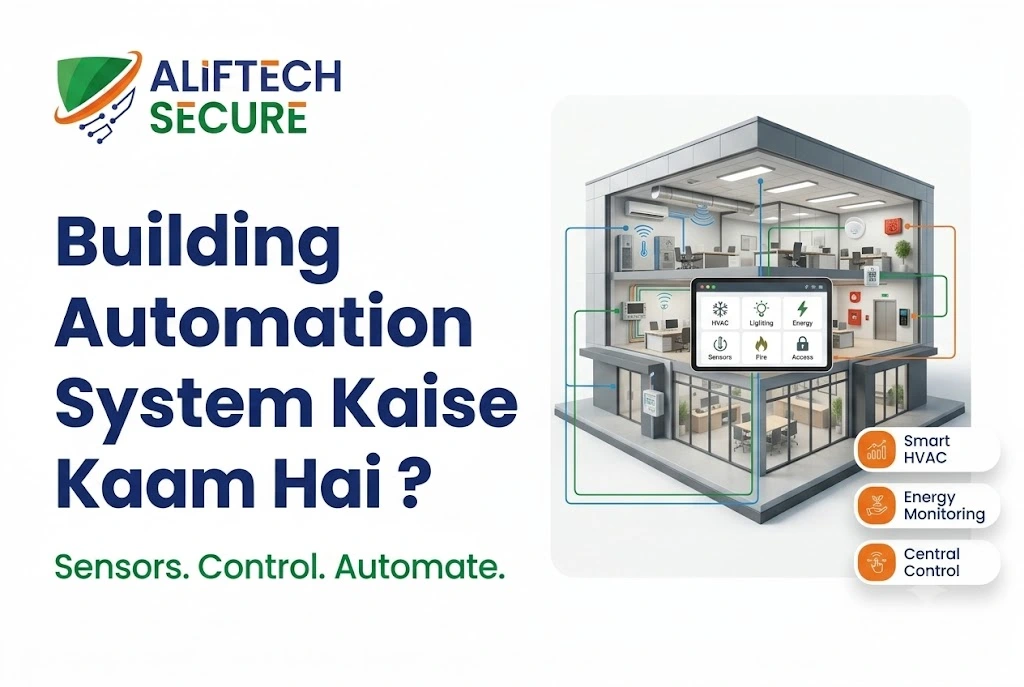 “Building Automation System Kaise Kaam Karta Hai: 2026 Guide”