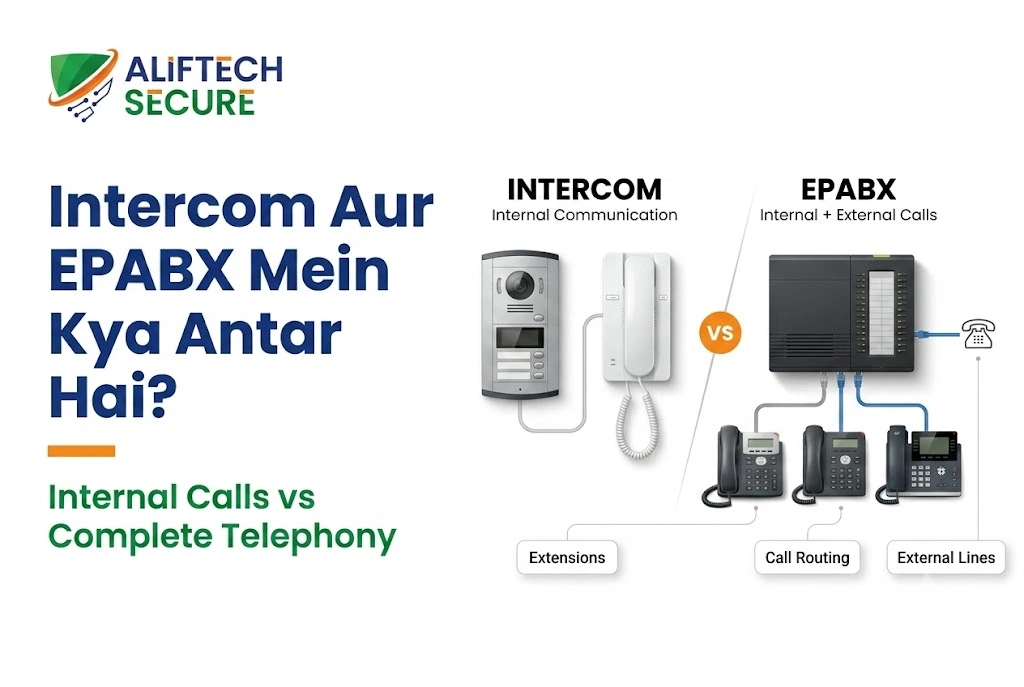 Intercom Aur EPABX Mein Kya Antar Hai? Practical Guide 2026
